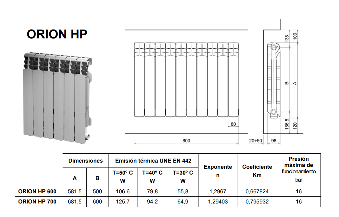 Medidas del Radiador Aluminio COINTRA ORION HP 600